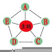 �齫���ƹ�����Ƶ��ý�壺���ݹ���Աȥ���˾����ʼӲ���Ϊ17��...